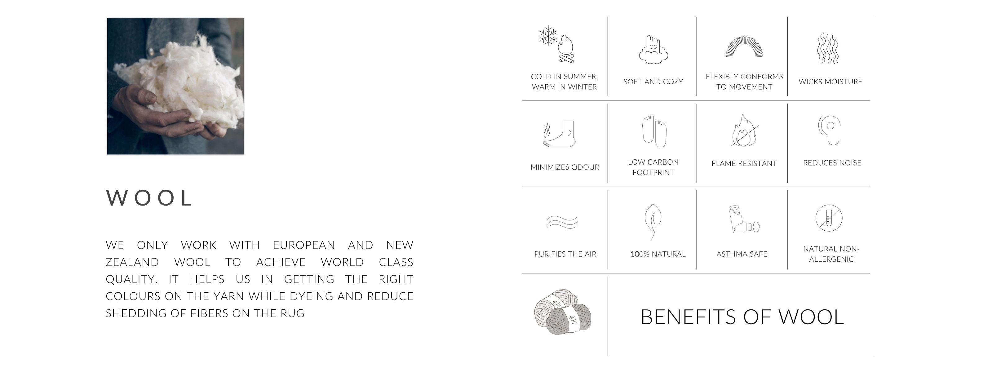 Benefits of Wool